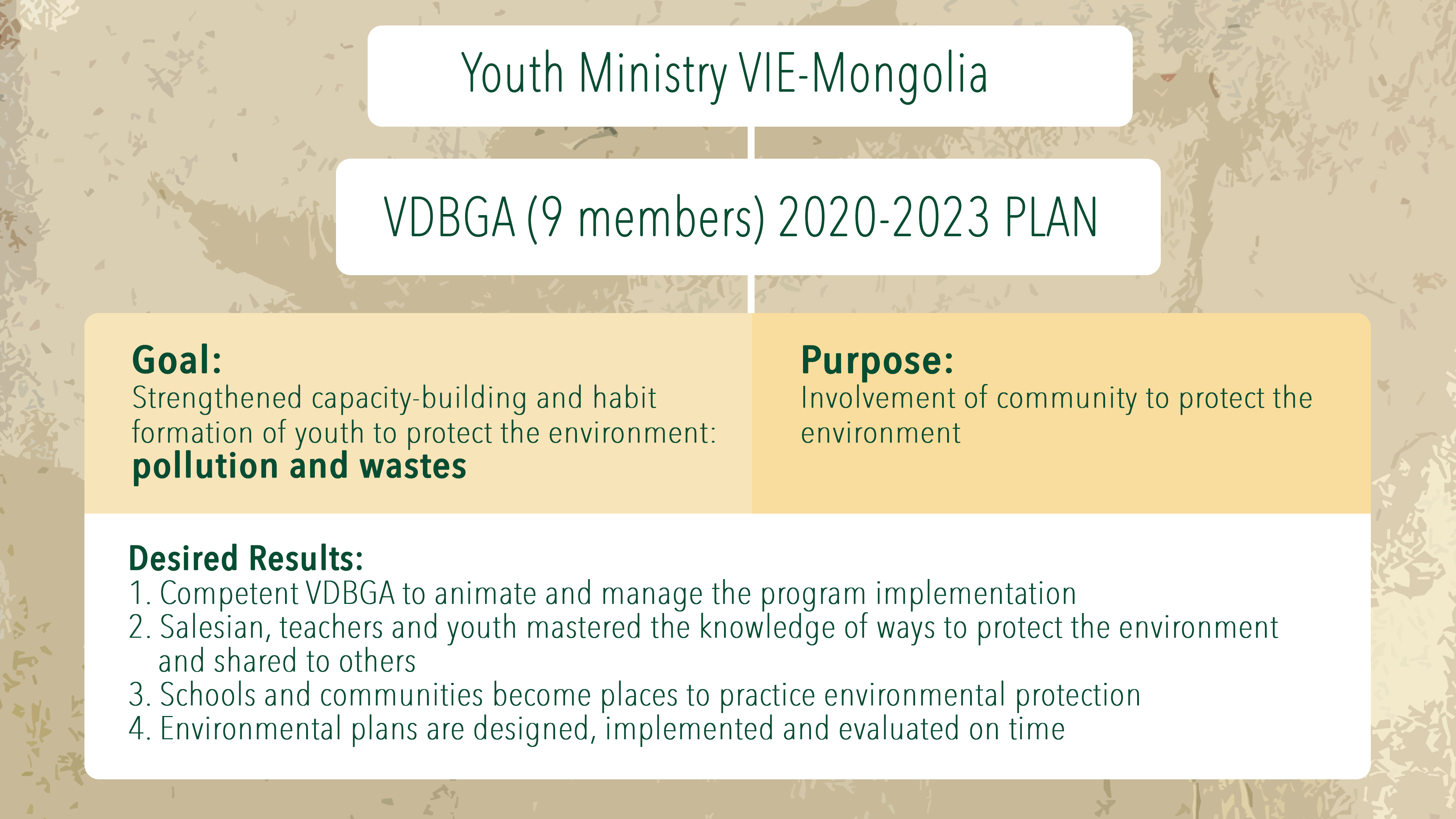 VIE-Mongolia 3-Year Eco Plan (1).jpg