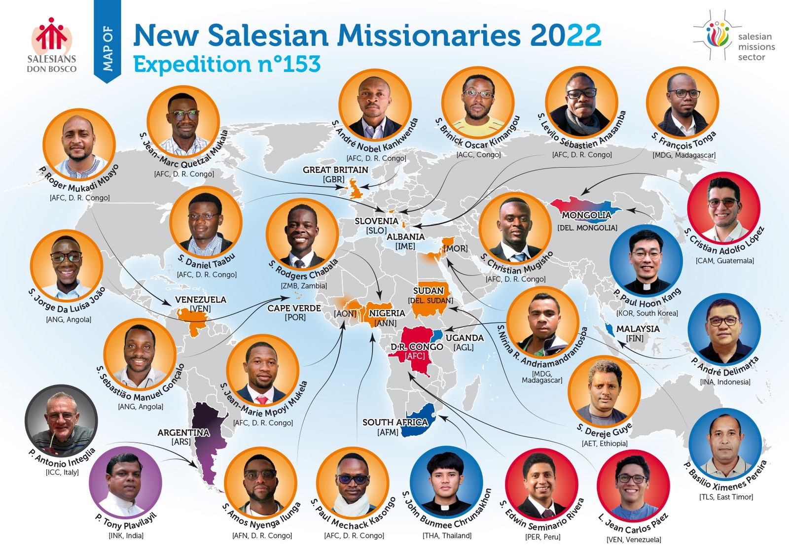 153 SDB missionaries 2022.jpeg
