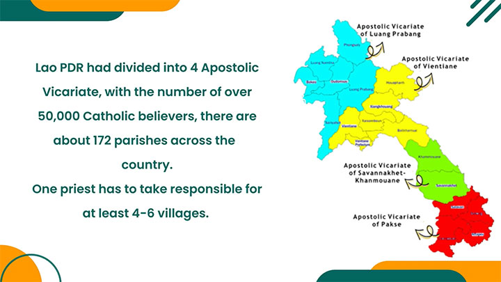 Laos-Catholic-parishes.jpg